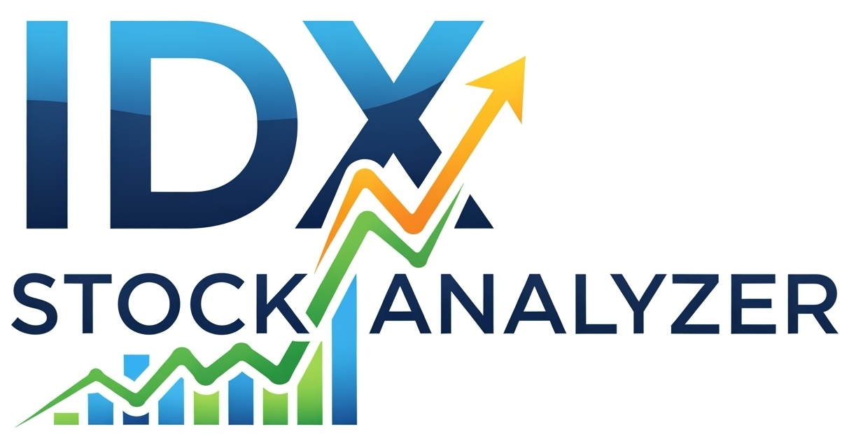 WirZ Stock Analyzer